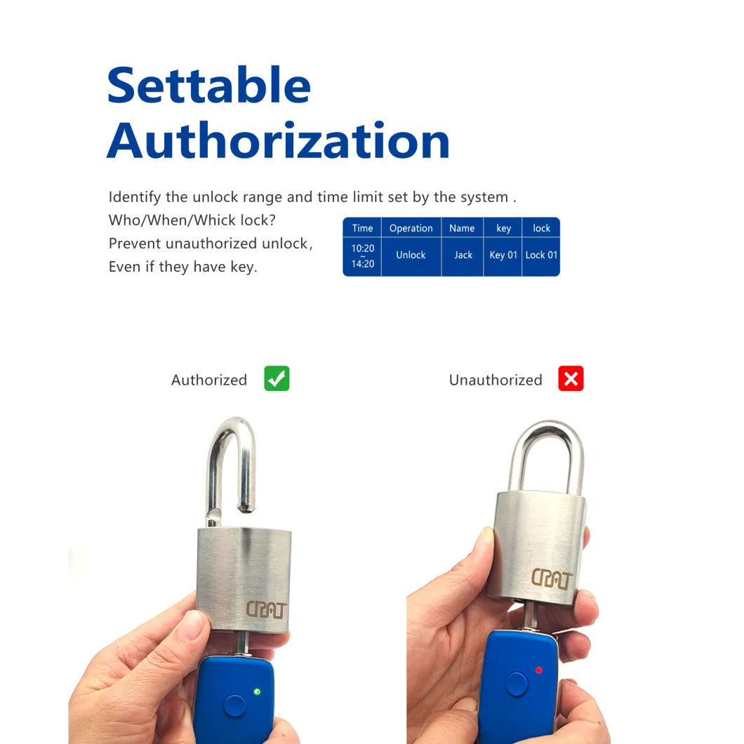 Top Security Access Controlled Wireless Waterproof Stainless Cabinet Lock for Power Industry